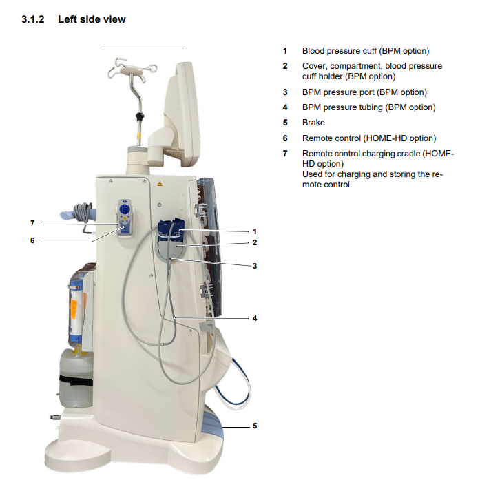 Detailed haemodialysis machine circuit diagram